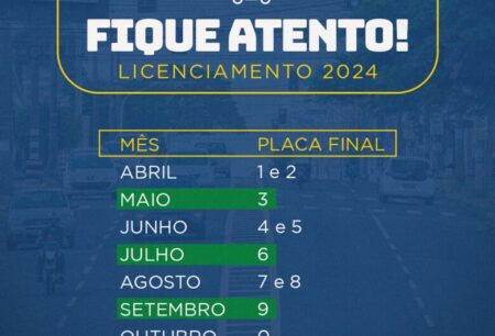 Detran/MS divulga calendário de licenciamento para o ano de 2024