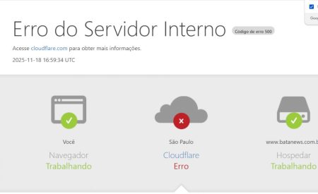 Cloudflare enfrenta pane global e derruba sites; Bata News também foi afetado ao longo do dia