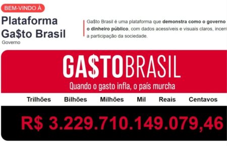 Gasto Brasil: despesas no país superam a marca de R$ 3,2 trilhões