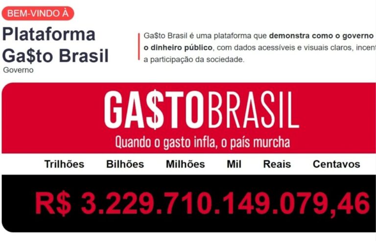 Gasto Brasil: despesas no país superam a marca de R$ 3,2 trilhões